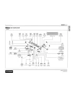 Предварительный просмотр 33 страницы SSANGYONG Korando 2013 Manual