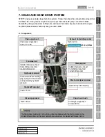 Предварительный просмотр 203 страницы SSANGYONG Korando 2013 Manual