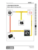 Предварительный просмотр 520 страницы SSANGYONG Korando 2013 Manual