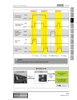 Предварительный просмотр 689 страницы SSANGYONG Korando 2013 Manual