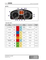 Предварительный просмотр 798 страницы SSANGYONG Korando 2013 Manual