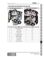 Предварительный просмотр 1131 страницы SSANGYONG Korando 2013 Manual