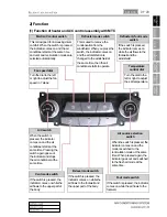 Предварительный просмотр 1199 страницы SSANGYONG Korando 2013 Manual