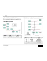 Preview for 10 page of SSANGYONG Korando Manual