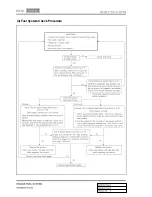 Preview for 169 page of SSANGYONG Korando Manual