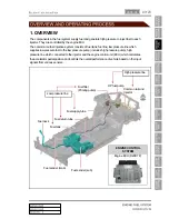 Preview for 180 page of SSANGYONG Korando Manual