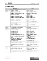 Preview for 229 page of SSANGYONG Korando Manual