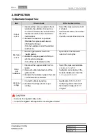 Preview for 238 page of SSANGYONG Korando Manual