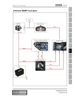 Preview for 247 page of SSANGYONG Korando Manual