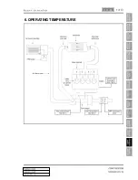 Preview for 298 page of SSANGYONG Korando Manual