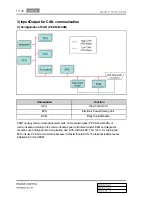 Preview for 346 page of SSANGYONG Korando Manual