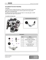 Preview for 356 page of SSANGYONG Korando Manual