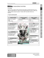 Предварительный просмотр 367 страницы SSANGYONG Korando Manual