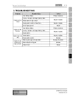 Preview for 440 page of SSANGYONG Korando Manual