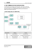 Preview for 529 page of SSANGYONG Korando Manual