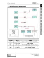 Предварительный просмотр 530 страницы SSANGYONG Korando Manual