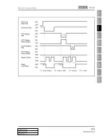 Preview for 570 page of SSANGYONG Korando Manual