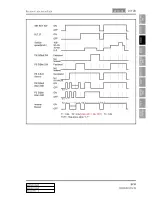 Preview for 586 page of SSANGYONG Korando Manual