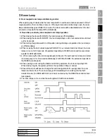 Предварительный просмотр 588 страницы SSANGYONG Korando Manual