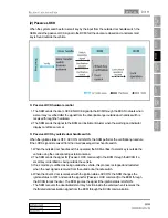 Preview for 653 page of SSANGYONG Korando Manual