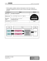 Preview for 722 page of SSANGYONG Korando Manual