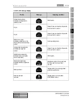 Предварительный просмотр 727 страницы SSANGYONG Korando Manual