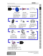 Preview for 841 page of SSANGYONG Korando Manual