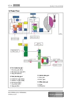 Preview for 842 page of SSANGYONG Korando Manual