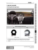 Preview for 936 page of SSANGYONG Korando Manual