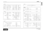 Preview for 21 page of SSANGYONG KYRON 2005.10 Manual