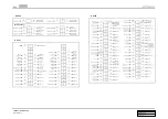 Preview for 24 page of SSANGYONG KYRON 2005.10 Manual