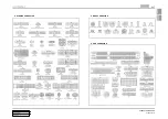 Preview for 29 page of SSANGYONG KYRON 2005.10 Manual