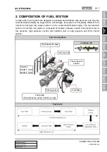 Preview for 163 page of SSANGYONG KYRON 2005.10 Manual