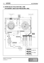 Preview for 164 page of SSANGYONG KYRON 2005.10 Manual