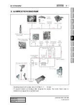 Preview for 189 page of SSANGYONG KYRON 2005.10 Manual