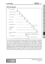 Preview for 209 page of SSANGYONG KYRON 2005.10 Manual