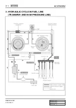 Preview for 294 page of SSANGYONG KYRON 2005.10 Manual