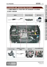 Preview for 309 page of SSANGYONG KYRON 2005.10 Manual