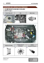 Preview for 318 page of SSANGYONG KYRON 2005.10 Manual