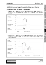 Preview for 396 page of SSANGYONG KYRON 2005.10 Manual