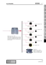 Preview for 420 page of SSANGYONG KYRON 2005.10 Manual