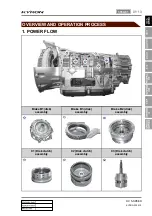 Preview for 434 page of SSANGYONG KYRON 2005.10 Manual