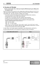 Preview for 446 page of SSANGYONG KYRON 2005.10 Manual