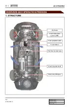 Preview for 459 page of SSANGYONG KYRON 2005.10 Manual