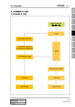 Preview for 464 page of SSANGYONG KYRON 2005.10 Manual