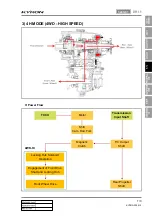 Preview for 466 page of SSANGYONG KYRON 2005.10 Manual