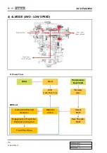 Preview for 467 page of SSANGYONG KYRON 2005.10 Manual