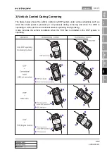 Preview for 501 page of SSANGYONG KYRON 2005.10 Manual