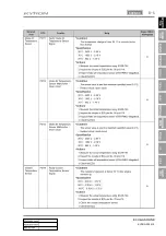 Preview for 623 page of SSANGYONG KYRON 2005.10 Manual