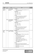 Preview for 624 page of SSANGYONG KYRON 2005.10 Manual